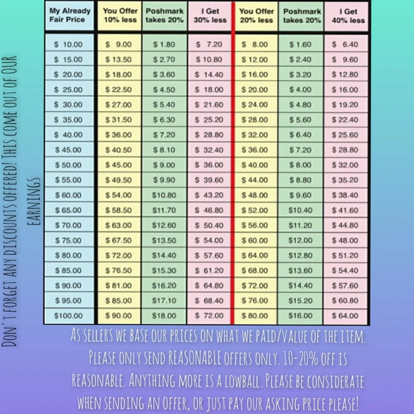 Rixo ruffle wrap dress polka dot large 12 14 - Picture 13 of 13